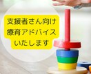 子育て発達支援｜お子さんとの関わりをサポートします 「今日も怒っちゃったな。」“やさしい関係”のはじめかた イメージ2
