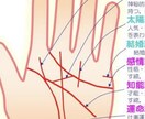 算命学と手相であなたの不安や悩みにアドバイスします 心が軽くなり、前向きに行動できるように背中をそっと押します イメージ3