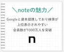 note記事をあなたの代わりに全部書きます 丸投げOK！あなたの作業時間を減らすお手伝いをします イメージ4