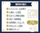 WordPressサイトの保守・更新を代行します 更新・バックアップなど安心して運用できる状態をサポートします イメージ4