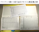 集客用ＨＰのコンテンツSEO作成教室｜実績あります ワードプレスで集客用ホームページを運営管理している経営者向け イメージ4