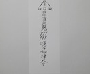 貴方に合った護符、霊符、御札を作成致します。ます この御札は、破魔破邪の御札になります。 イメージ10