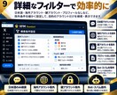 Xのフォロー整理ツールを販売します 非相互・フォロー返し候補を見やすく整理 イメージ9