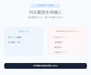 完成済みLINEスタンプを申請データに整えます 完成画像を申請用ZIPとQCレポートへ イメージ5