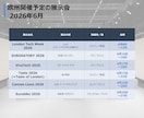 欧州展示会を視察代行❗️資料収集やヒアリングします オランダ在住日本人が現地企業の本音情報を丁寧に英語ヒアリング イメージ5