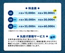 安心入稿で、成果につなぐチラシをつくります 伝わる構成設計。印刷業界10年以上のデザイナーが担当。 イメージ2