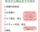 可愛いミニキャライラスト描きます 商用OK！シンプルでポップなミニキャライラスト描きます！ イメージ4