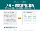 伝わる提案資料に仕上げます｜最短2日で納品します 文字だけの原稿やメモを、見せられる提案資料に仕上げます イメージ1