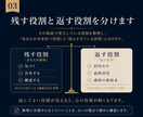 職場で抱えすぎた役割を一場面から読みます 誰の担当か曖昧な仕事を、残す役割と返す役割に分けます イメージ3