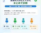 年間数万円の損を防ぐ！元店員がスマホ料金見直します 家族のスマホ代と子どものiPhone購入まで中立に診断します イメージ2
