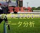 宝塚記念・京都芝2200mデータ統計をご提供します オッズ、人気、脚質、所属等の過去データ統計記事です。 イメージ1
