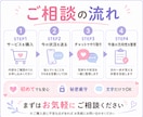 精神科病院主任経験がある看護師が職場の悩み聞きます 職場の人間関係・異動・退職のモヤモヤを3往復で整理します イメージ5