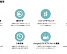 SNS総フォロワー8万人超えが本気で運用します 自社ツールを使用して、運用を効率化 イメージ4