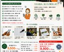 空き家を巡回し外観を確認します 【空き家・ご実家の定期巡回】現地確認で安心をお届けします イメージ1