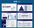 魅力的で伝わるパワポ資料を作成します 1000枚以上スライド作成したプロがご提案！ イメージ7