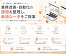 社内の手作業・Excel業務の改善相談を承ります AI・自動化・システム化、まず何から始めるかを整理 イメージ1
