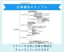 SEO対策◎アクセスアップする記事にリライトします キーワード選定・ライバル分析・文字修飾・WP投稿も丸投げOK イメージ4