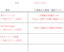 東大式｜継続サポート（学習設計・悩み相談）します ”続けられる勉強習慣”と”迷わない学習”を。 イメージ7
