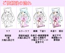 商用利用料込でミニキャラ、SDイラスト描きます 【実績作り30件まで割引実施中】可愛いイラスト描きます！ イメージ2