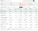 Webサイトのデータ収集を自動化します 毎朝のサイト巡回を、機械の仕事にします イメージ1