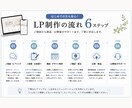 ペライチで売れる導線設計付きLPを作成します 売れる導線設計付きLP制作｜構成・コピー設計込み イメージ3