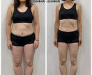 2ヶ月！体を変えるためのダイエットサポートします 食事管理を習慣化したい人、しっかり効果を出したい方へ イメージ1