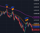 残り3名！コピペで動くコード渡します ⁠ コピペで動く！5分で完了TradingView用コード イメージ4