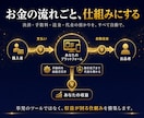 マッチングサイト・プラットフォーム開発します 決済・課金・手数料分配まで。収益が回る事業基盤を構築 イメージ3