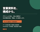 BtoB企業の営業資料を構成から制作します デザインの前に構成から。商談が止まらない資料を イメージ1