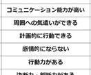 コンサル、企業、事業再生をお手伝い致します 飲食関係に特化しております。40年間のキャリアあります イメージ1
