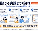 Codexの導入と仕事の自動化を支援します 初心者歓迎｜業務自動化・ツール作成を画面共有で相談 イメージ3