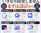 人生管理OSづくりを一緒に整理します Discord×Claude Codeで自分用AI秘書 イメージ7