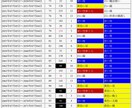 マヤ暦ーあなたの顕在意識．存在意識をお伝えします 本来の自分を知り 輝いていきましょう！ イメージ2