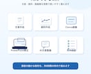 AIに強いオンラインアシスタントが制作支援します 文章資料CanvaPowerPointを経営目線で整えます イメージ2