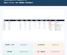 価格改定CSVの原価・粗利を照合します 原価上昇・粗利率注意・更新漏れを一覧化 イメージ5