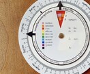 属性「火・水・土・風」あなたのエレメント調べます 4つのエレメントを探り生きやすさを見つけよう イメージ1