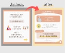 Instagram｜インスタ投稿をより良くします 図解化で直感的に分かりやすくなる！テキストだけの投稿は卒業！ イメージ3
