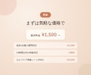 誰にも言えない気持ち、文字でそっと聞きます 18年の臨床経験であなたの悩みに丁寧にお応えします イメージ5