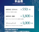 選ばれるビジネス資料作ります 起業家・個人事業主・講演家さま向け イメージ4