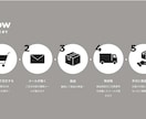 コスト重視の方へ、ECサイトを構築します 誰よりも相談しやすいShopifyストア開発サービス イメージ4
