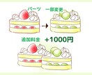 ぷにっふわっ！かわいい食べ物イラスト描きます 商用OK！ブログの挿絵やアイコン、ワンポイントにオススメです イメージ4