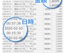Twitter応援します 少しだけチョット今までとは違います！ イメージ3