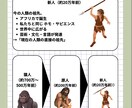 中学社会・歴史のテスト対策プリント作成します 授業ノートが苦手でも短時間で復習できる社会プリント イメージ2