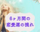 ６ヶ月間の恋愛運の流れ❤︎タロットでみます あなたの状況にあわせた半年の毎月の恋愛運 イメージ1