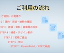 伝わるPowerPoint資料を作成します 内容整理からデザインまで一貫して対応します イメージ8