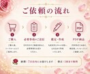 あなただけの人生トリセツを作成します 心を整え、自分らしい未来へのヒントを届ける開運ガイド イメージ4