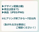 リッチメニュー作成します リッチメニューでアカウントのユーザビリティ向上 イメージ4
