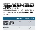 生命科学・医学論文、予算申請書の英語を校正します 研究者自身による高度な英文校正、一単語25円からで承ります イメージ3