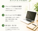 不安や心配性を身体と神経から整理します 思考と身体のバランスを整えます イメージ4