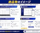 せどり・物販用の自動化ツールを作成します 対応EC30以上！API連携、スクレイピングで業務を自動化！ イメージ4
